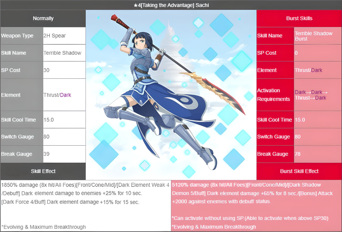 sachi20242-enchanted.png