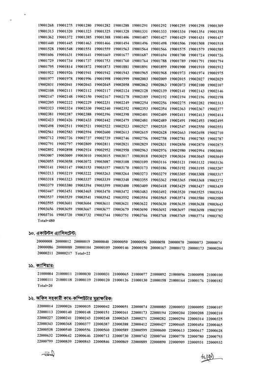 DPL-Exam-Result-2026-PDF-3