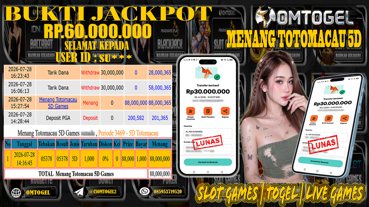 OMTOGEL JACKPOT MENANG TOTO MACAO 5D  Rp,60,000,000,- DIBAYAR LUNAS