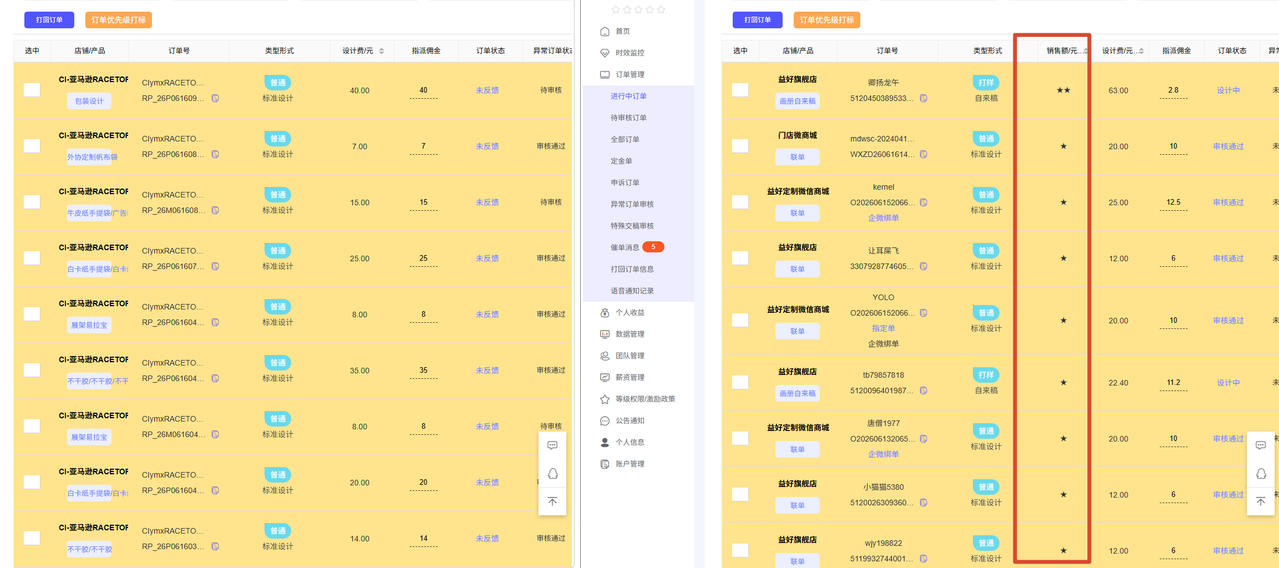 需求四示意图 - 订单销售金额展示