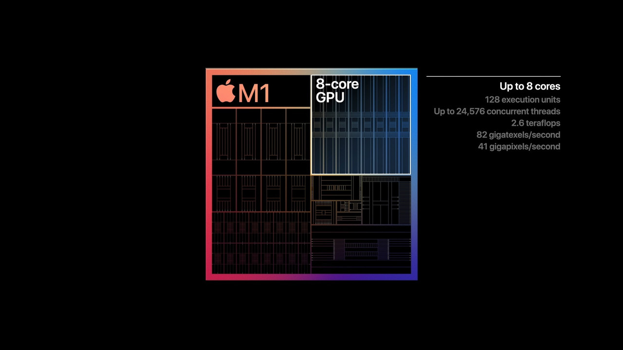 apple-m1-chip-gpu.jpg