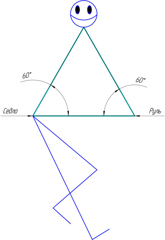 Треугольник