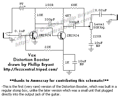 deluxedistortionbooster