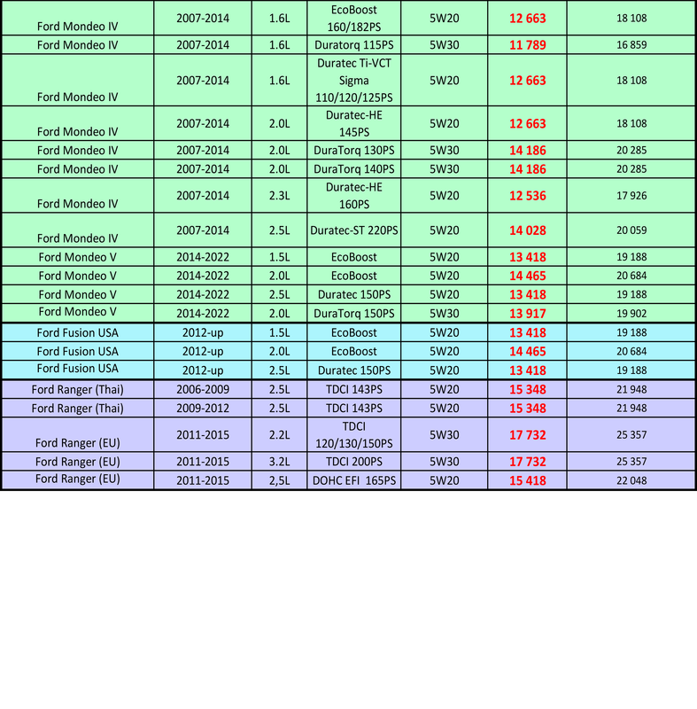 ТО_ШАБЛОН_2024_FE ОСЕНЬ-3