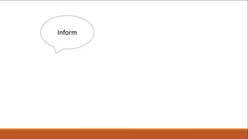 [Image: Being-An-Effective-Presenter.jpg]