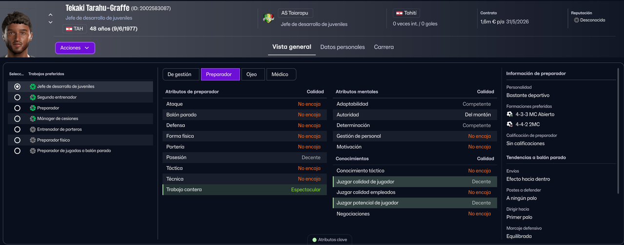 Tekaki Tarahu Graffe jefe des juv 2025