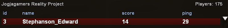 SS-Level.png