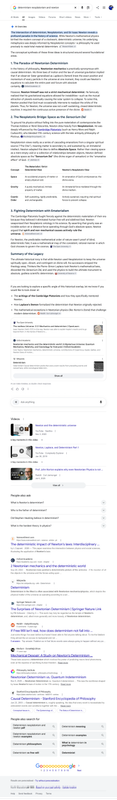 determinism neoplatonism and newton Google Search