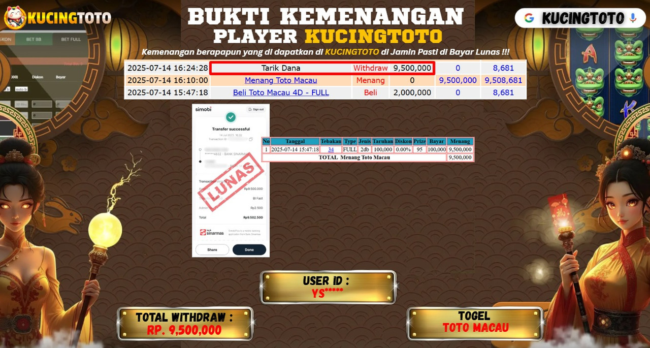 KUCINGTOTO JACKPOT TOGEL TOTO MACAU RP.9.500.000.,- LUNAS