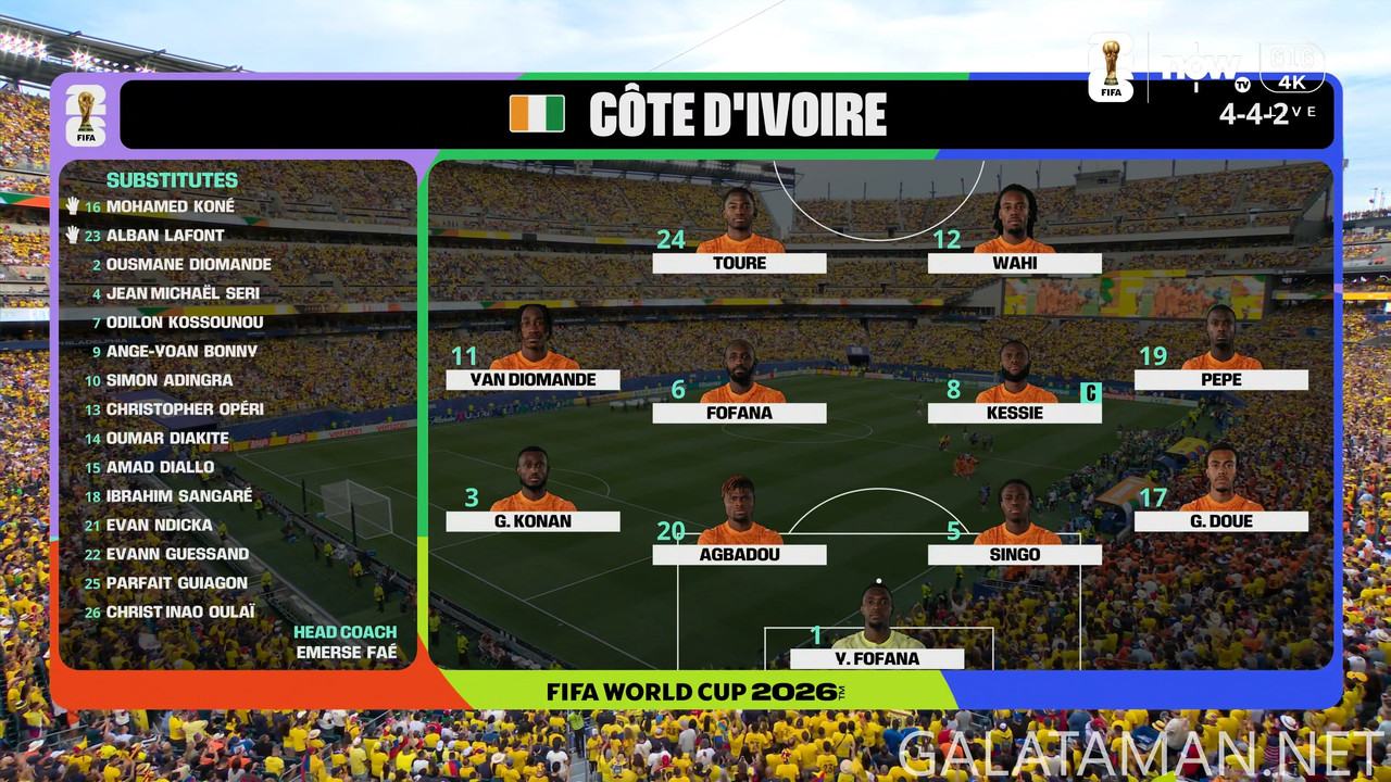 [Image: 20260614-CIV-ECU-WC26-F-NOW-4K-mkv-snaps...47-494.jpg]