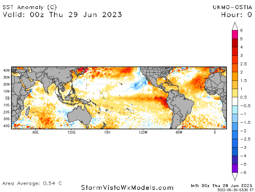 June-30-Pac-SST.png