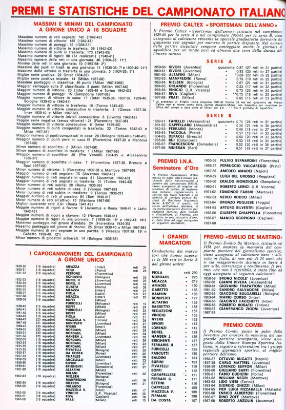 Calciatori 1968-1969 (Panini)-38