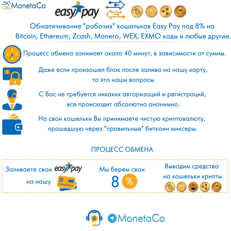 полная ветка