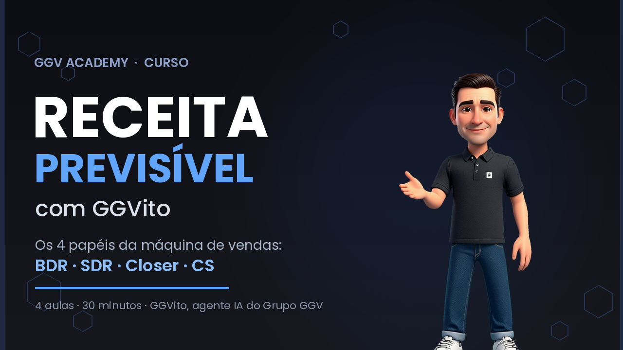 Receita Previsível com GGVito: BDR, SDR, Closer e CS
