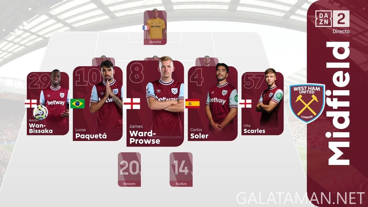 [Image: 20250413-LIV-WHU-EPL-1-ES-1080-mkv-snaps...19-995.jpg]