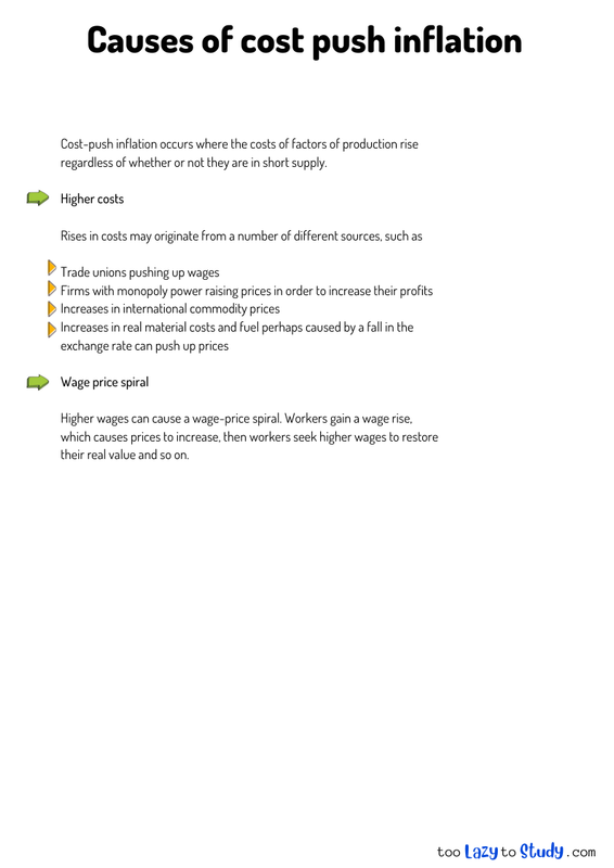 Causes of cost push inflation