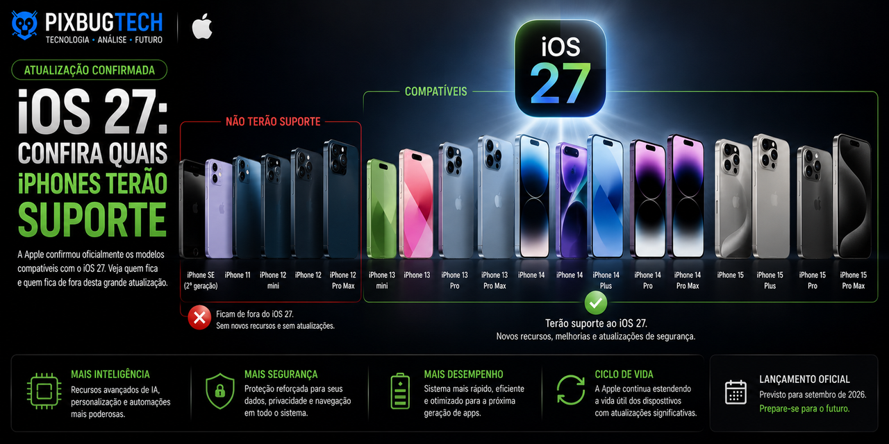 Apple Revela Quais iPhones Receberão o iOS 27; Veja se o Seu Ainda Tem Suporte