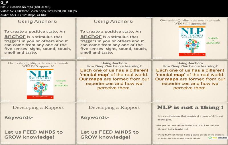 [Image: NLP-For-Educators-Towards-Excellence.jpg]
