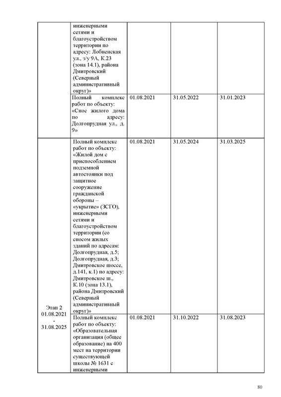 ПД на сайт_Страница_080