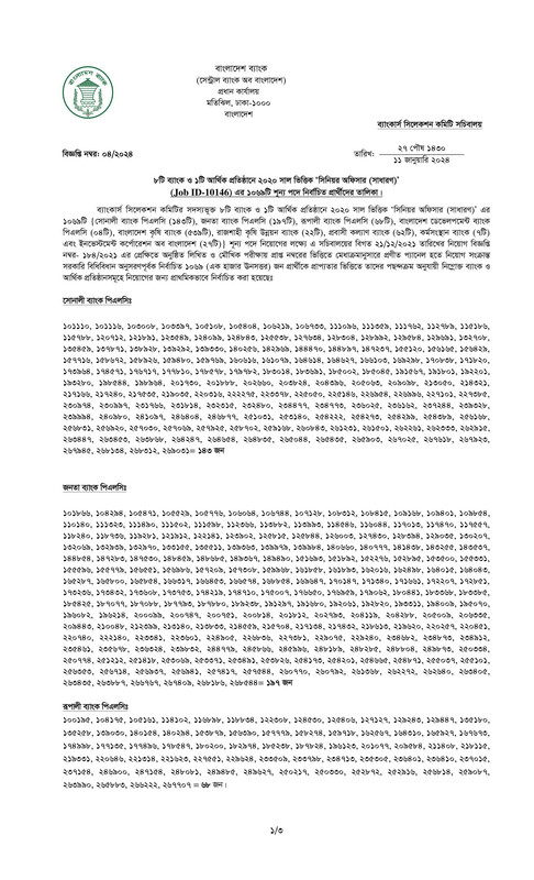 Combined-9-Bank-Senior-Officer-Final-Result-2024-PDF-1