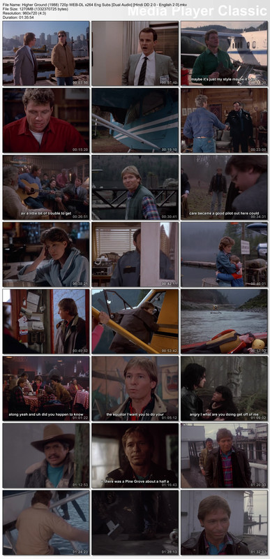 Higher Ground (1988) 720p Thumbs