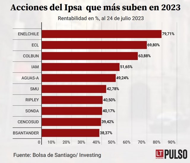 Ipsa.jpg