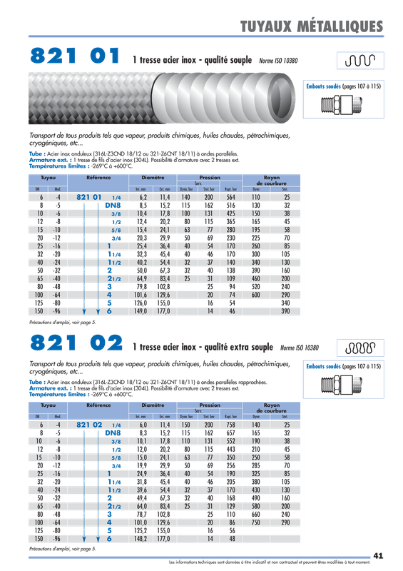 Tuyaux métalliques Transflex
