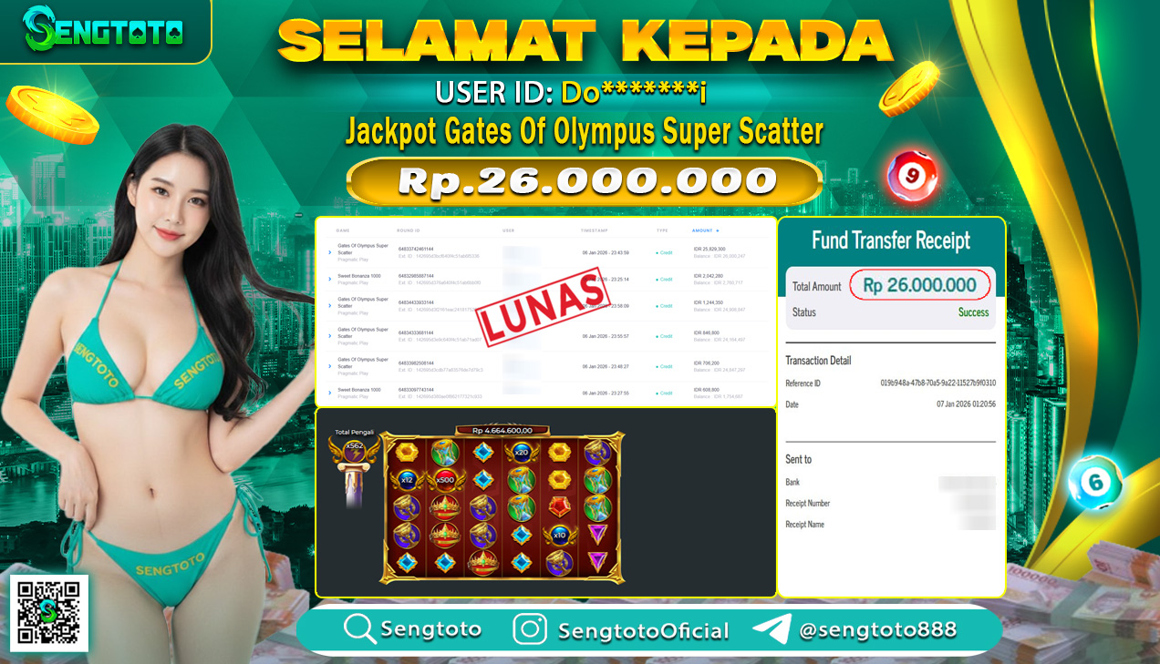 BUKTI PEMBAYARAN SLOT GATES OF OLYMPUS SUPER SCATTER