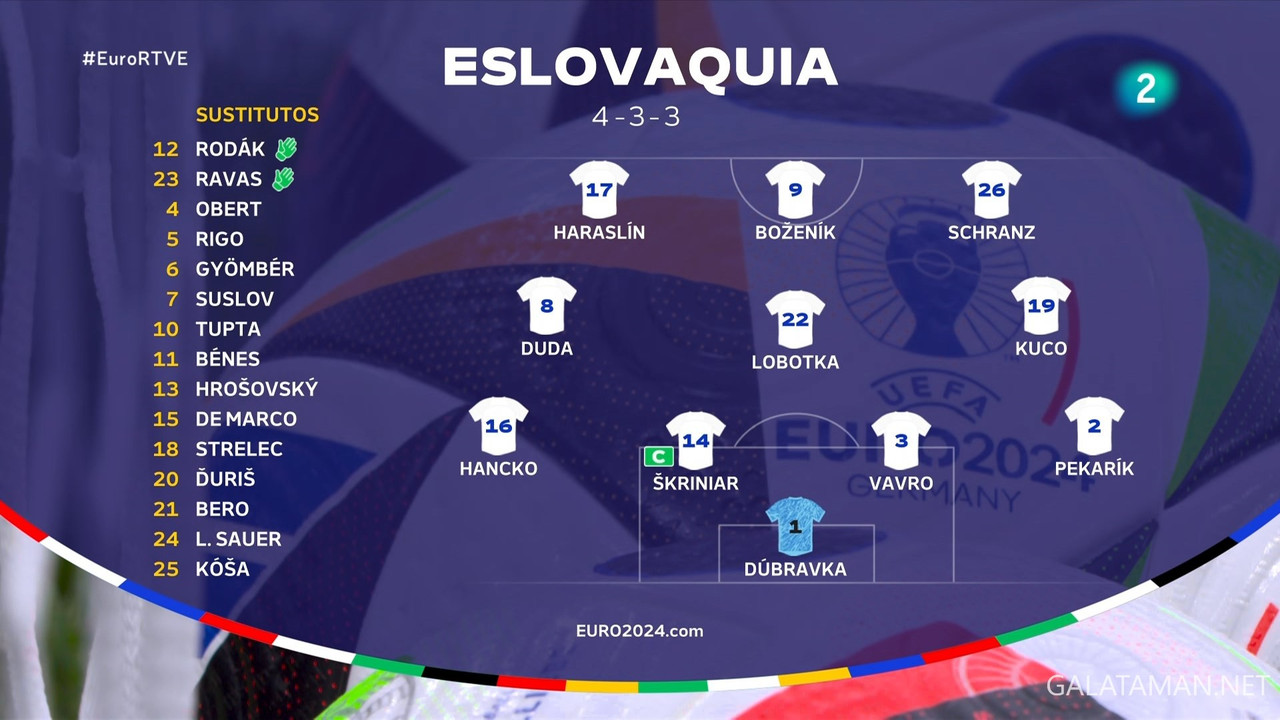 20240617-BEL-SVK-EU24_1ES.ts_snapshot_00.04.08.999