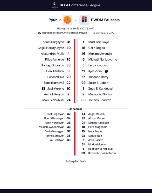первый матч группового этапа ЛК