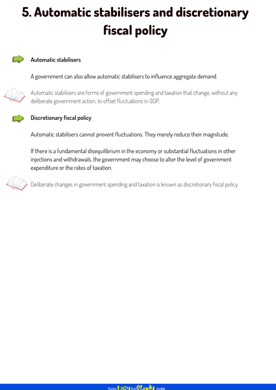 Limitations of fiscal policy