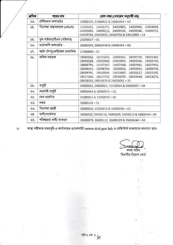 DCD-Final-Result-2022-PDF-2