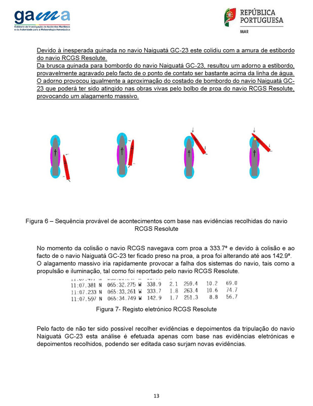 Escuadrón de Patrulleros - Página 4 2020-065-RCGS-RESOLUTE-000013