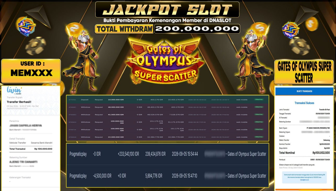 JACKPOT SLOT GATES OF OLYMPUS SUPER SCATTER  05 SEPTEMBER 2026
