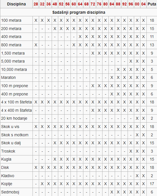 atletika-2.png