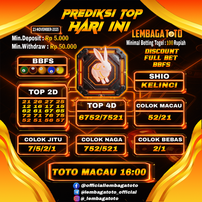 Prediksi Togel 23 Nov 2025 Lembagatoto