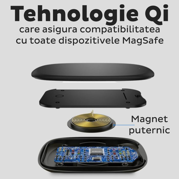 Incarcator wireless Joyroom JR-A12, Putere 5W, Incarcare Qi, compatibil cu dispozitive MagSafe, Negru res fc5206ef7dc2691e7746cdadc9557603