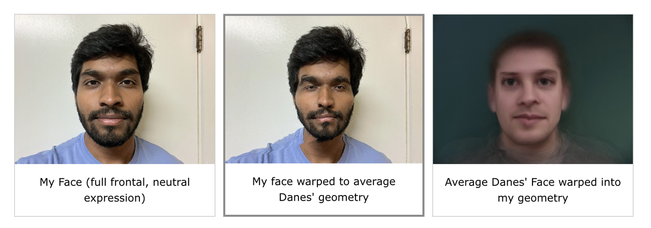 Face Morphing