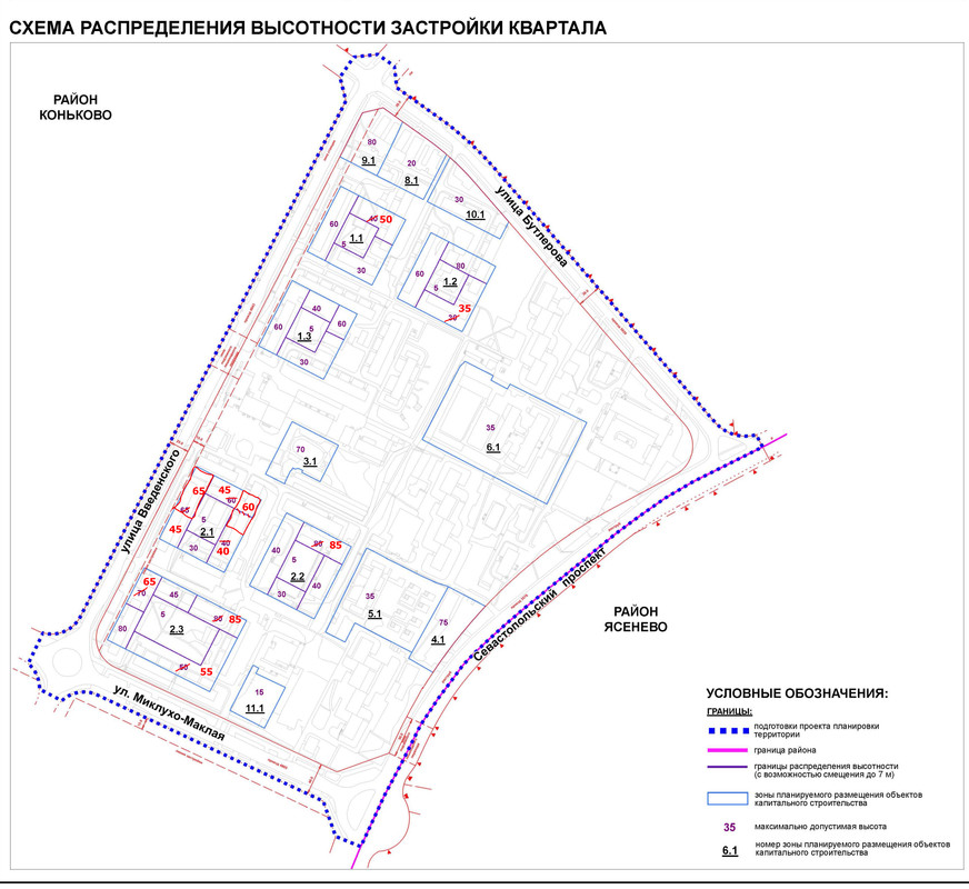 высотность