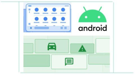 AndroidOS Internals/AOSP Automotive Development 2022 Edition
