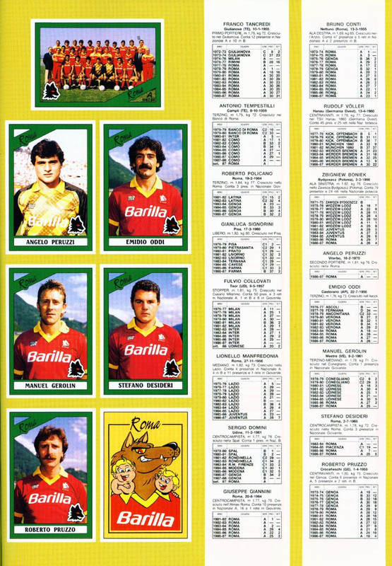 Calciatori 1987-1988 (Panini)-29