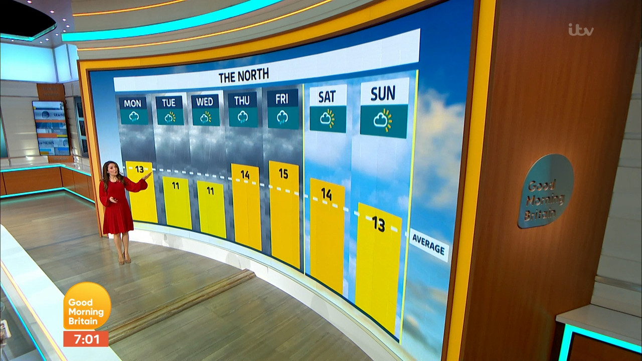 11.07 - 06.00.00 - Good Morning Britain. Britain's weekday breakfast ....ts_snapshot_02.02.519