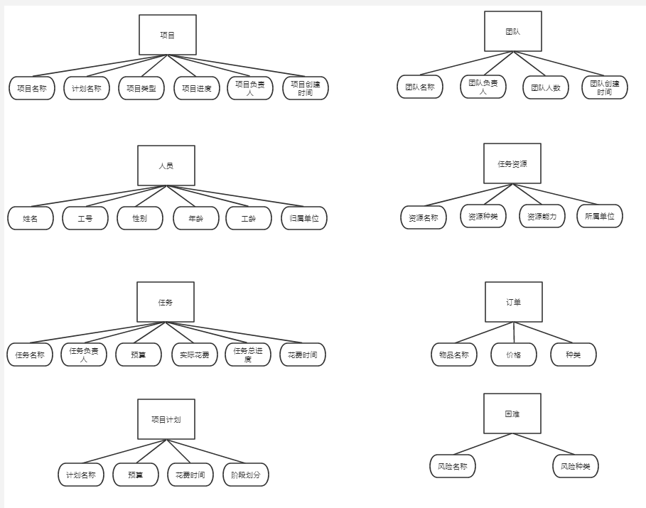 RS$}H)FJIFT}]G32_O{J