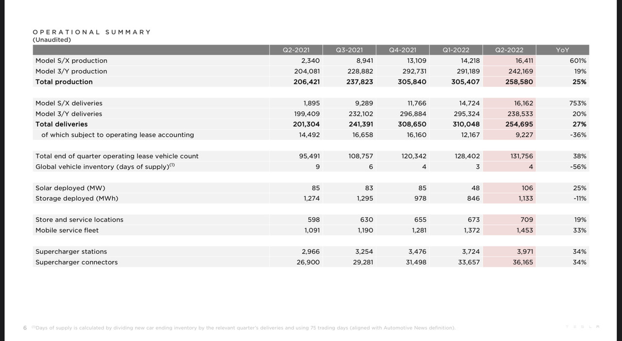 CB19D837-CC08-4B58-8E17-E532CF1D476D