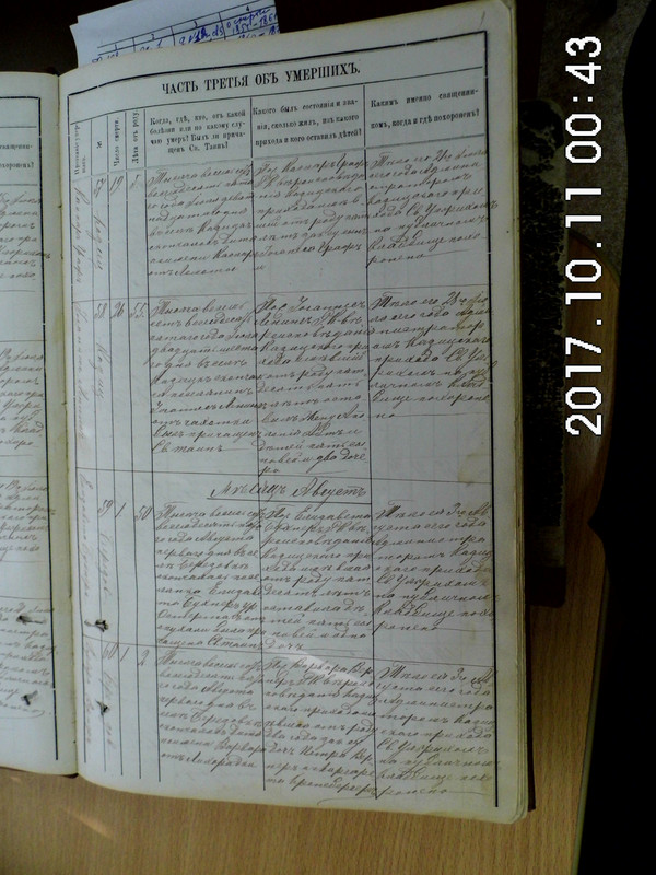 DSCI1892