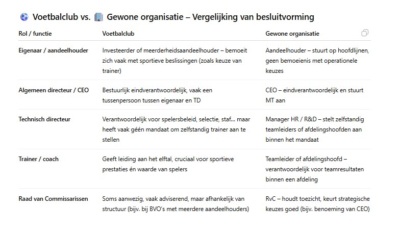https://i.postimg.cc/0Ng4Wdjp/Schermafbeelding-2025-07-12-105743.jpg