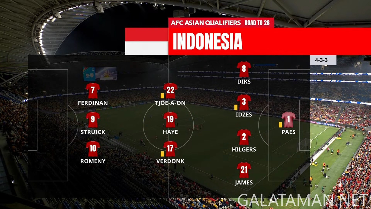 [Image: 20240320-AUS-IDN-WCQ-F-EN-1080-mkv-snaps...55-439.jpg]