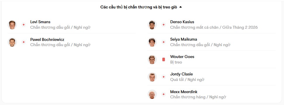 luc luong SC Heerenveen vs AZ Alkmaar