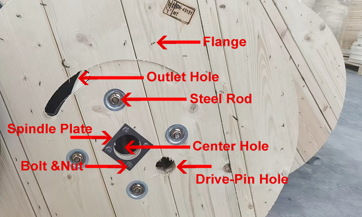 product-1-1 product-1-1