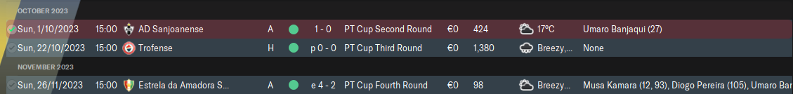 26-Dec-Taca-again-Farense.png